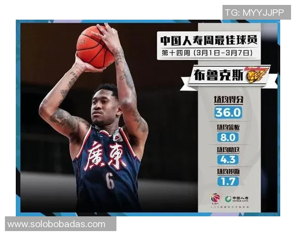 CBA最佳国际阵容投票结果揭晓乔丹米奇前场遥遥领先史密斯后场夺冠